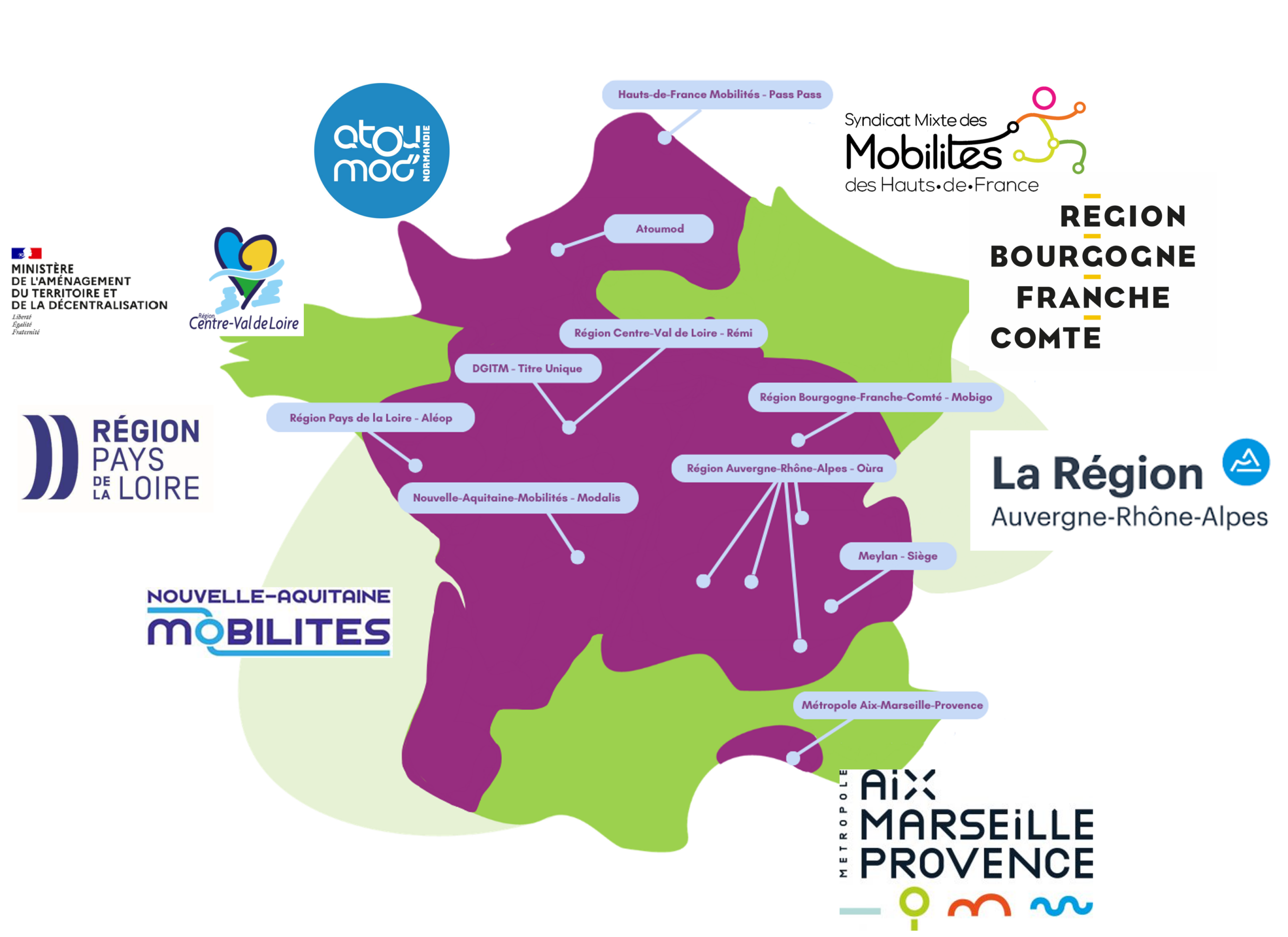 Implantations de la société TickS